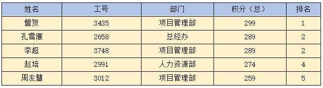 星空平台（CHINA）有限公司|星空平台（CHINA）有限公司欣网|欣网通信