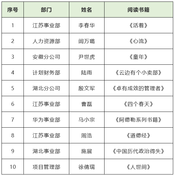 星空平台（CHINA）有限公司|星空平台（CHINA）有限公司欣网|欣网通信