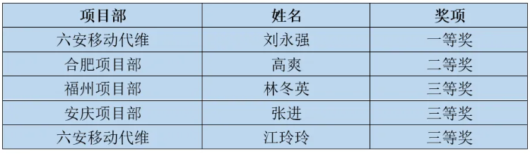 星空平台（CHINA）有限公司|星空平台（CHINA）有限公司欣网|欣网通信