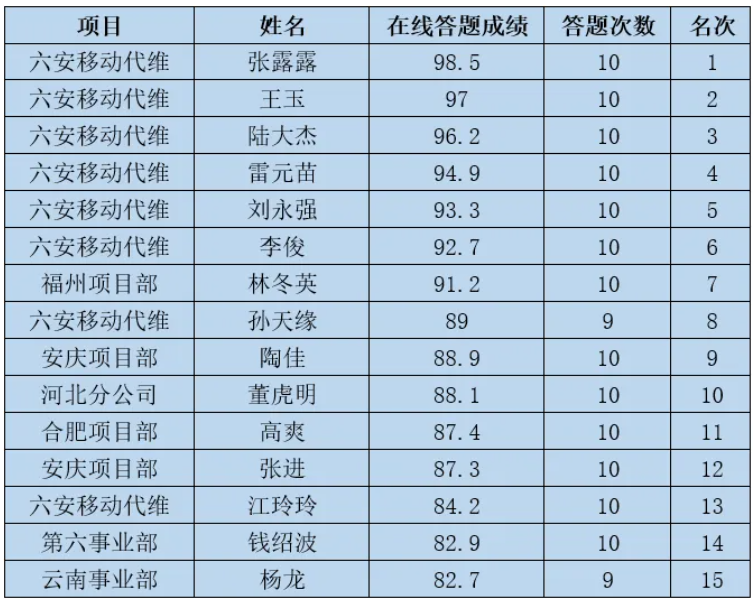 星空平台（CHINA）有限公司|星空平台（CHINA）有限公司欣网|欣网通信